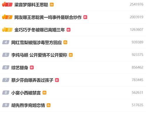 娱乐八卦吃瓜群众,揭秘明星幕后故事，吃瓜群众狂欢时刻